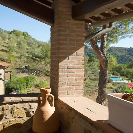 Podere Figlinelle